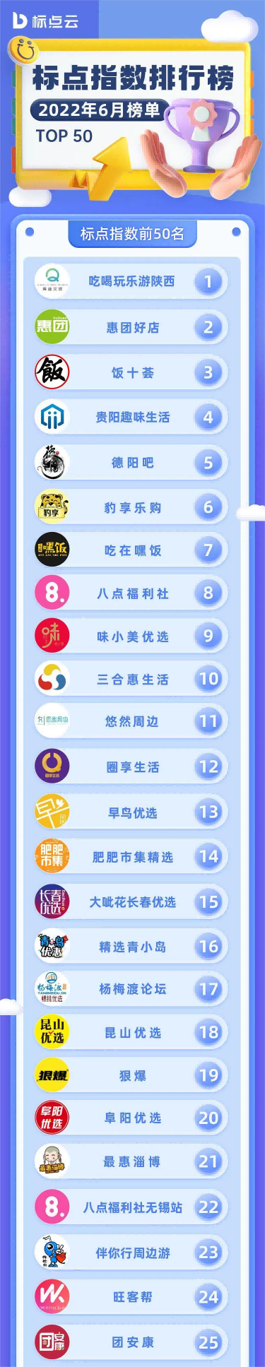 1(1)