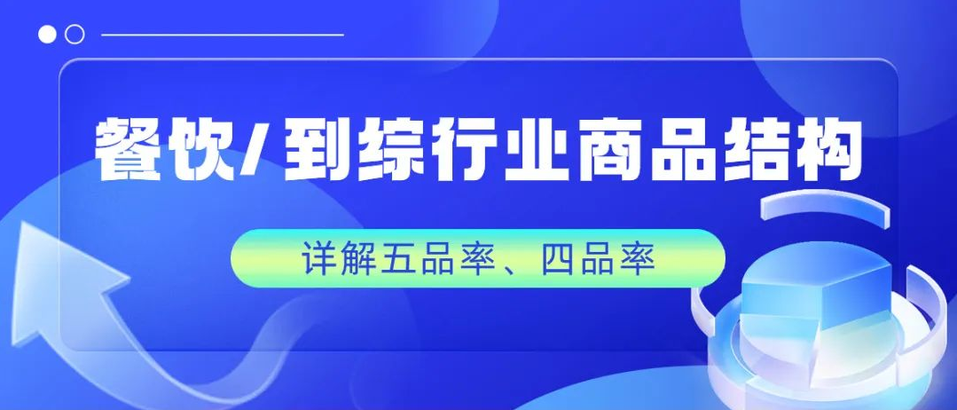 五品率？四品率？抖音团购餐饮、到综行业商品结构新规来啦！